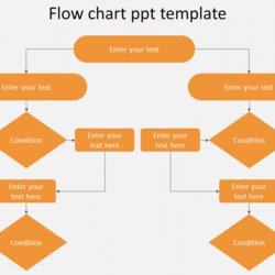 Flow Charts In Chart Template