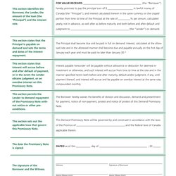 Super Free Promissory Note Templates Forms Word Template Lab