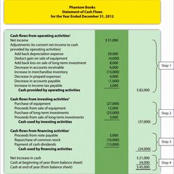 Eminent Small Business Best Of Monthly Cash Flow Template Excel