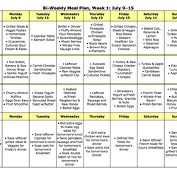 Fine Meal Plan Monday July The Nourishing Home Weekly Food Planning Healthy Recipes Menu Diet Easy Week Plans