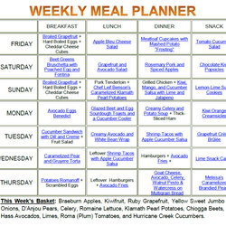 Wizard This Week Meal Plan The Beehive Buzz Weekly Diet Recipes Success Fries Avocado Weight Loss Recipe