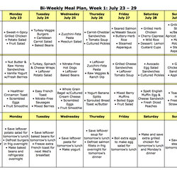 Meal Plan Monday No Oven Required July August The Healthy Plans Weekly Diet Planner Week Eating Weight Food