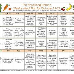 Champion Bi Weekly Meal Plan For October The Better Mom Menu Healthy Plans Week Planning Food Diet Meals