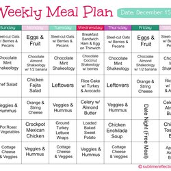 Smashing Day Meal Plan Examples Diet Healthy Eating Plans Clean Weekly Menu Week Meals Weight Example Sample