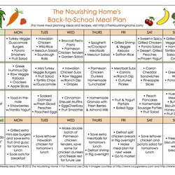 Week Back To School Meal Plan The Nourishing Home Healthy Plans Weekly Menu Planning Planner Eating Printable
