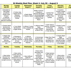 Marvelous Meal Plan Monday No Oven Required July August The Weekly Planner Whole Nourishing Diabetes Bi