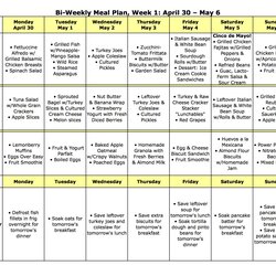 Preeminent Meal Plans Archives Page Of The Nourishing Home Diet Bi Weekly Plan Large