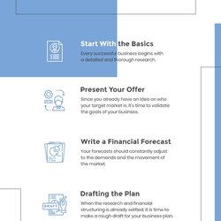 Superlative Business Plan Template Printable How To Write