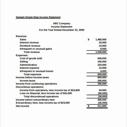 Fine Simple Income Statement Template Unique In Samples Classified Statements Profit Visit