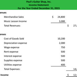 Out Of This World Simple Income Statement Template Free Excel Example Financial Single Step Basic Statements