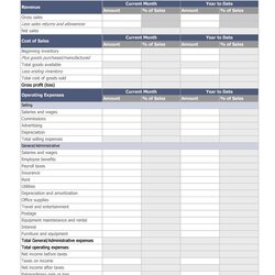 Champion Free Income Statement Templates Examples Template Lab Loss
