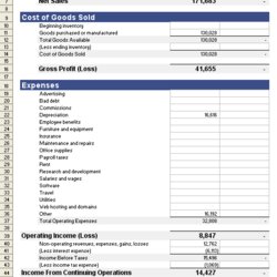 Great Income Statement Templates Excel Template Loss Profit Blank Simple Example Printable Financial Business