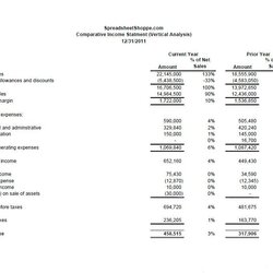 Income Statement Template Free Excel Download Example Vertical Analysis Accounting Year Set Two Data When