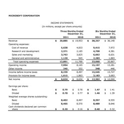 Splendid Free Income Statement Templates Examples