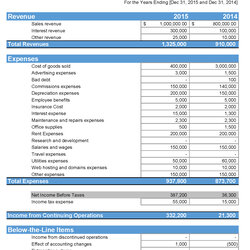 Quarterly Income Statement Template Excel Spreadsheet Financial Statements Templates Corporate Business