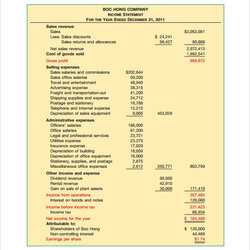 Cool Free Simple Income Statement Templates In Ms Word Template Financial Basic Personal Format Prepare