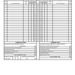 The Highest Standard Circuit Chart Template Wiring Scan Strip All