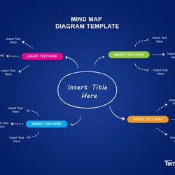 Marvelous Free Mind Map Templates Examples Word
