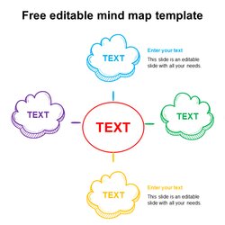 Eminent Free Editable Mind Map Template Diagram