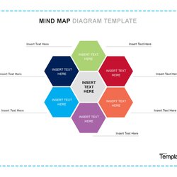 Free Mind Map Templates Examples Word