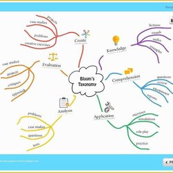 Peerless Free Editable Mind Map Template Of Vector Download Templates Mapping Community Word Kids Building