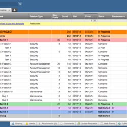 Wonderful Project Schedule Template Excel Task List Templates Management Agile
