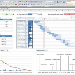 Smashing Project Management Spreadsheet Templates Tracking Excel Template Examples Task Sheet Free