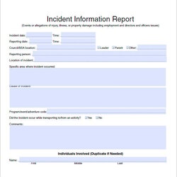 Tremendous Incident Report Templates Doc Free Premium Template Sample Security