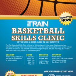 Marvelous Basketball Flyer Templates Excel Formats Skills Event Template Clinic Training Flyers Word Brochure