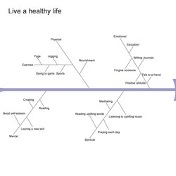 Great Diagram Templates Examples Word Excel Diagrams