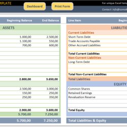 Free Balance Sheet Template Dashboard In Excel Templates Accounting Customer Reviews