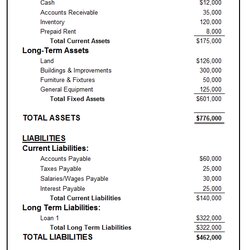 The Highest Quality Balance Sheet Format Example Free Template Basic Accounting Help Excel Statement
