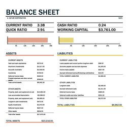 Splendid Free Balance Sheet Templates Examples Is Pending Load