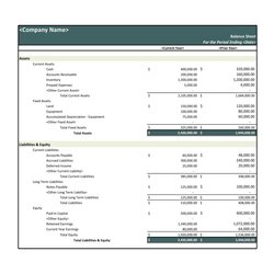 High Quality Free Balance Sheet Templates Examples Template Printable Samples Kb