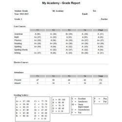 Superb Report Card Finally School Template Cards Grade High Middle Grades Printable College Progress Good