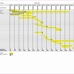 Very Good Hour Work Schedule Template Excel Templates Employee Daily Chart Hourly Scheduling Planner Weekly