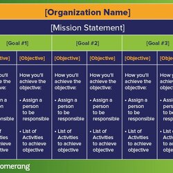 The Ultimate Guide To Nonprofit Strategic Planning Sample Template