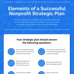 Great Project Plan Templates Examples To Align Your Team Strategic Nonprofit Template Visual Process