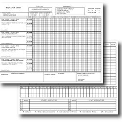 Capital Blank Medication Administration Record Template Printable Medical Chart Mars Log Nursing Paper