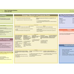 Super One Year Business Plan Template Professional Sample Strategic Financial Spreadsheet Annual Personal