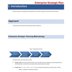 Great Strategic Plan Templates To Grow Your Business Template