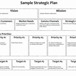 Smashing Strategic Business Plan Template Sample Examples Action Example Au Unique Gregg Page Of