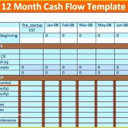 Peerless Free Weekly Cash Flow Forecast Template Excel Of Spreadsheet