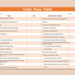 Champion Excel Of Cash Flow Table Free Templates