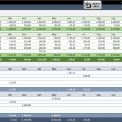 Preeminent Cash Flow Statement Excel Template Ready Financial Statements