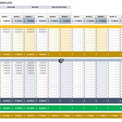 Fantastic Download Cash Flow Forecast Format Free Excel Template Fit