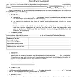 Cool Subcontractor Agreement Template Free Contract Templates Contractor Contracts Independent Statement