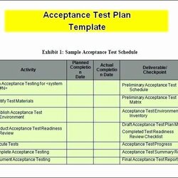 Admirable Sample Test Plan Template Best Of Excel En For