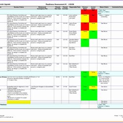 High Quality Test Plan Template Sample Excel Fresh User Acceptance Of