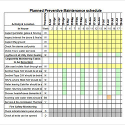 Worthy Preventive Maintenance Schedule Templates Word Excel Template Preventative Checklist Planned Plan